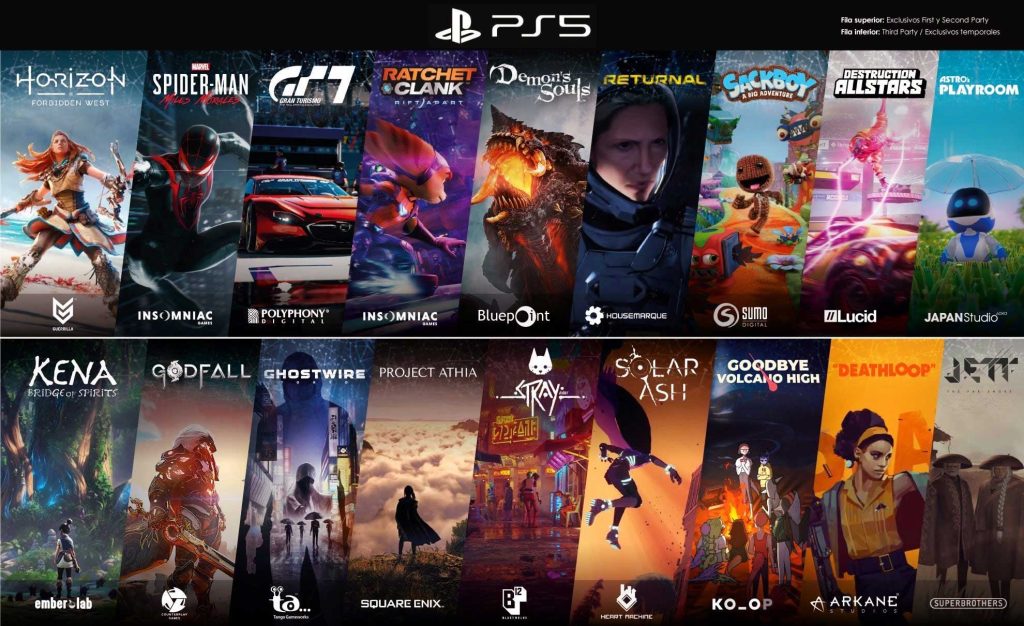 PS5-Games-Graphic