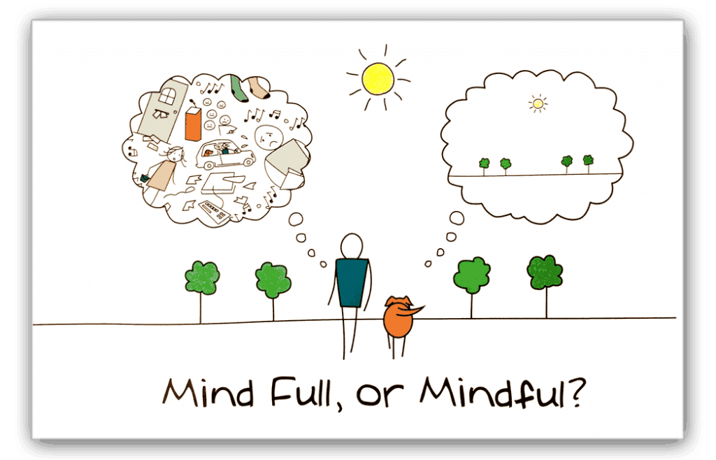 mindfull-mindful-1024x658-1