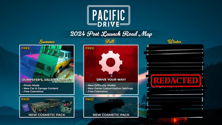 pacific-drive-roadmap