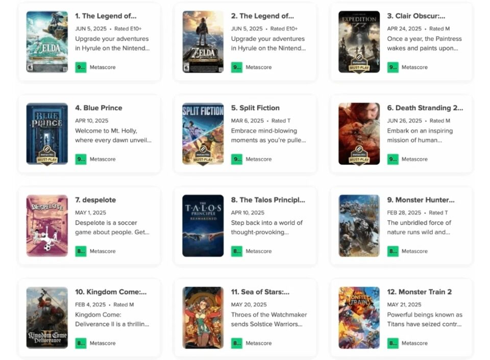 Death Stranding 2 Already Fourth Best Game of the Year on Metacritic 1 screenshot 20250623 165700 chrome scaled 1 screenshot-20250623-165700-chrome-scaled-1